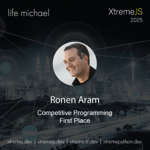 competitive programming winner banner